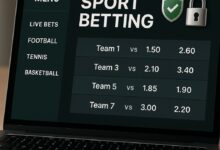 Beginner’s Guide to Using a Sports Betting Site Safely and Smartly